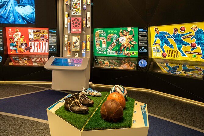 FIFA Museum Tickets - Price and value: is $33.18 worth it?