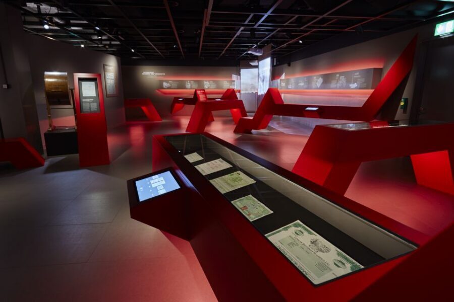 Swiss Finance Museum Admission Ticket - Who This Museum Suits Best (and Who Might Want to Skip)