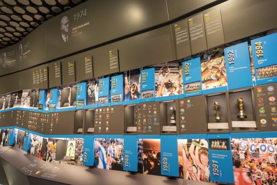 Zurich: FIFA Museum Entrance Ticket + Guided Tour - Who should book this tour in Zurich